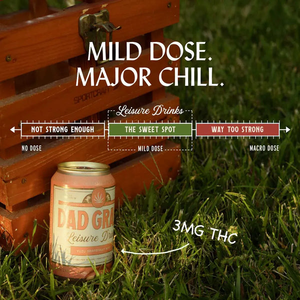 Dad Grass Leisure Drink - Yuzu Grapefruit, alcohol-free
