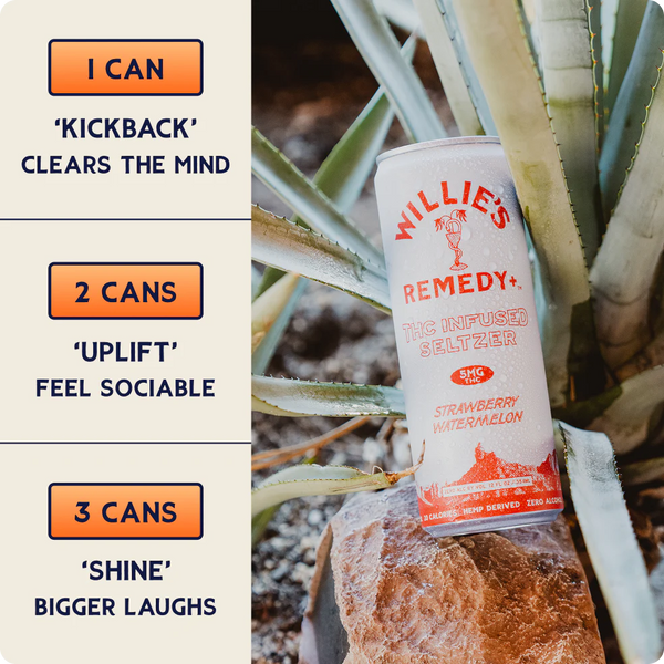 Willie's Remedy - Strawberry Watermelon THC Infused Seltzer (5 mg)