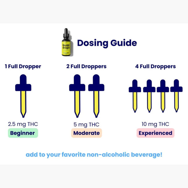 Nama - Buzz Drops (30 servings)