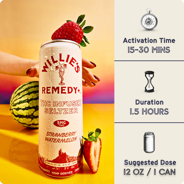 Willie's Remedy - Strawberry Watermelon THC Infused Seltzer (5 mg)