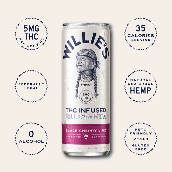 Willie's Remedy - Black Cherry Lime THC Infused Seltzer (5 mg)