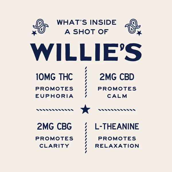 Willie's Remedy - High Dose (10 mg) 2 fl oz